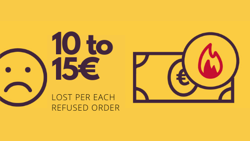Did you know your brand loses 10-15€ per each refused order (5)